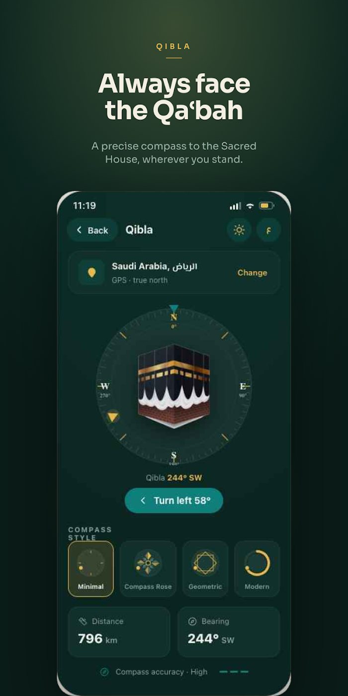 Siraj's Qibla compass